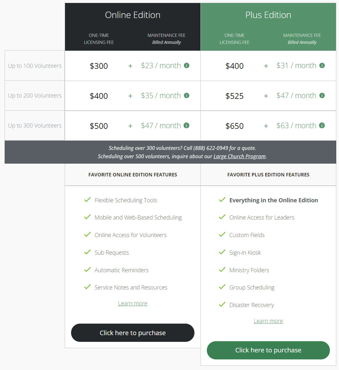 Ministry Scheduler Pro pricing