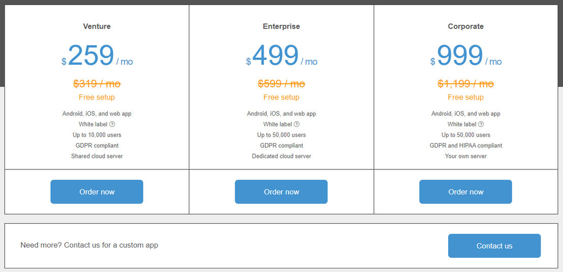 minsh pricing