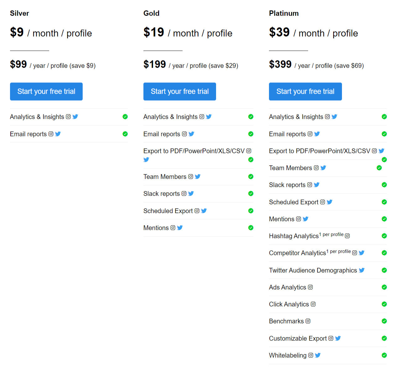 Minter.io pricing