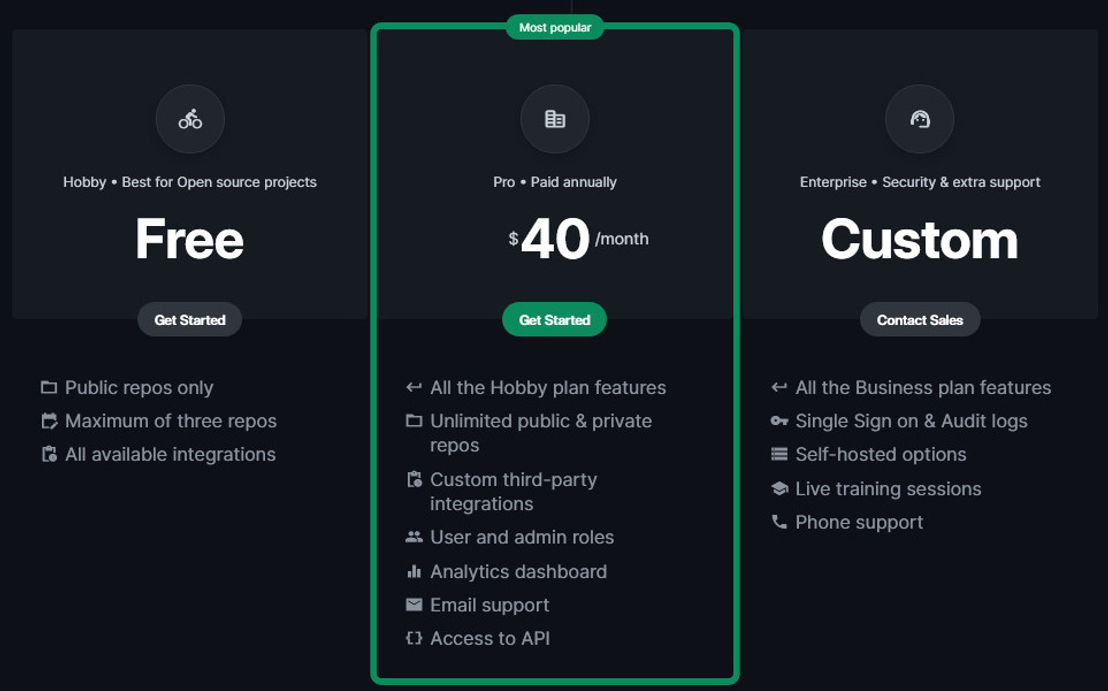 mintlify pricing