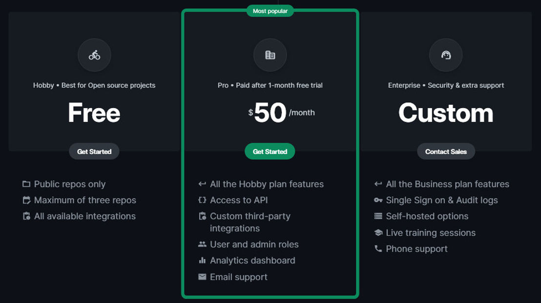 Mintlify pricing