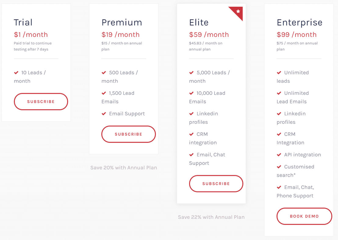 Miraget pricing