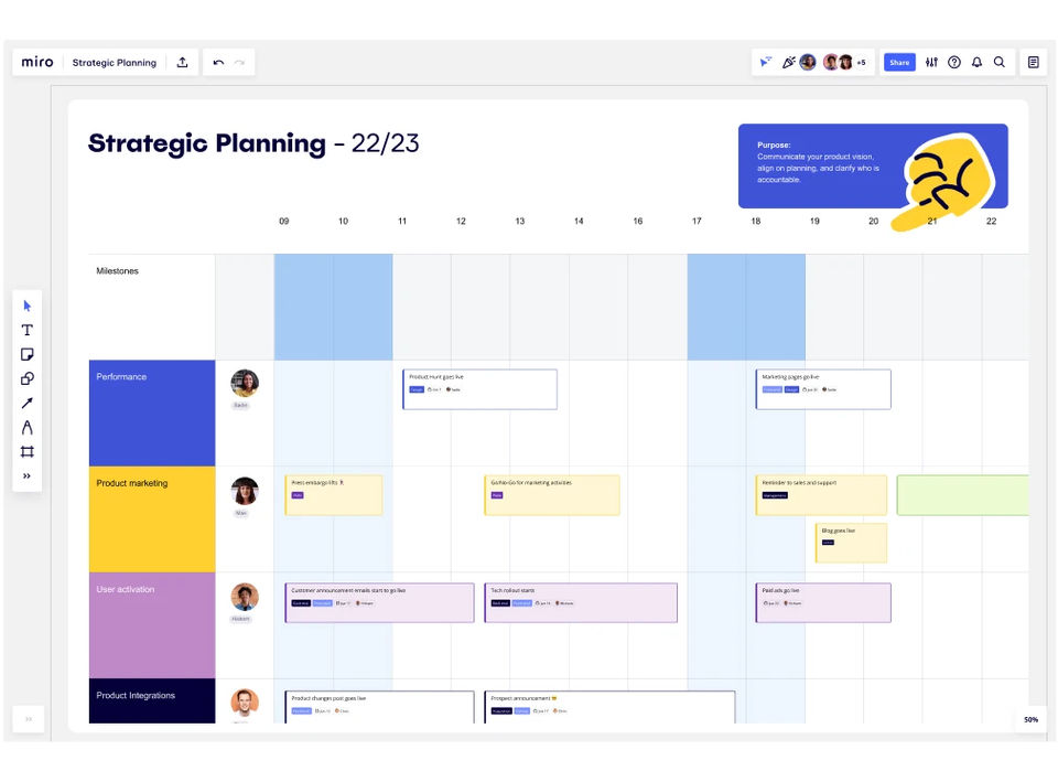 Strategic Planning screenshot-thumb