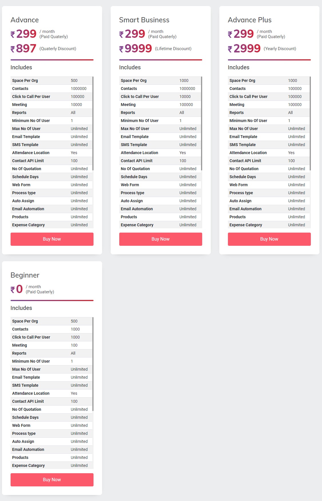 miss-crm pricing