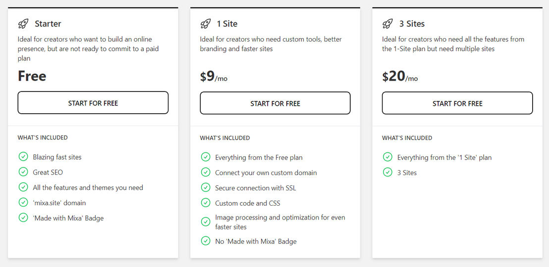 Mixa pricing