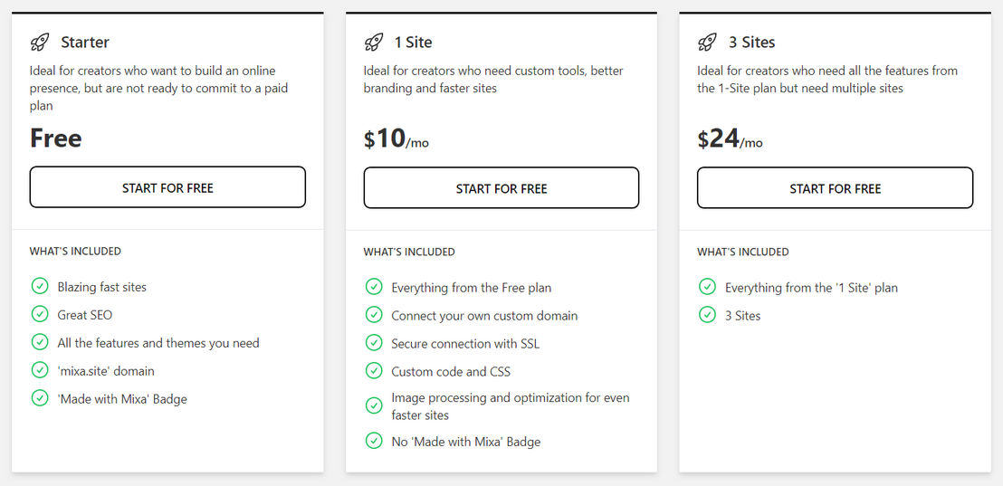 Mixa pricing