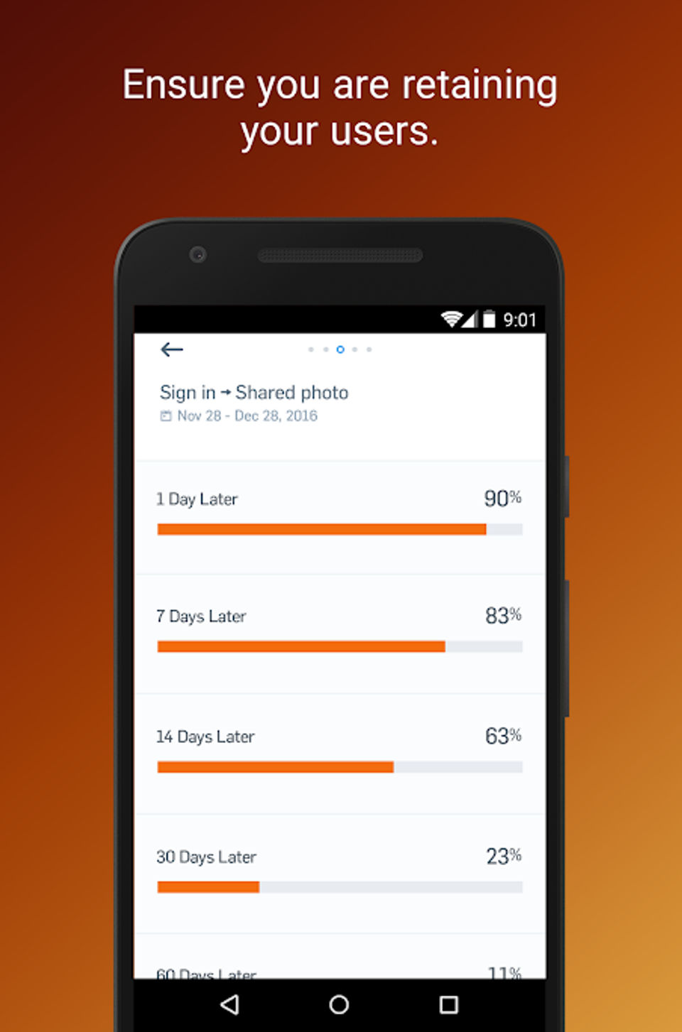 Mixpanel screenshot: View user retention in the Mixpanel mobile app