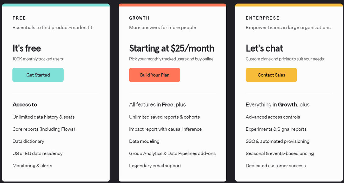 Mixpanel pricing