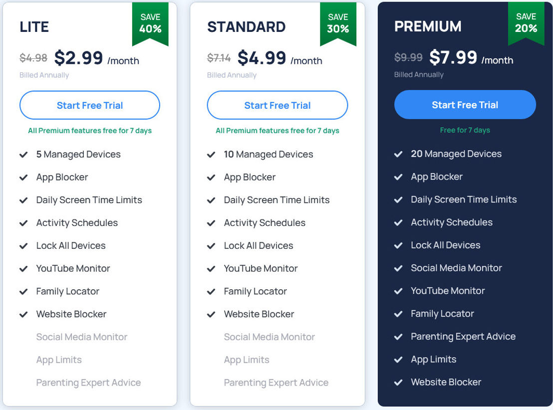 Mobicip pricing