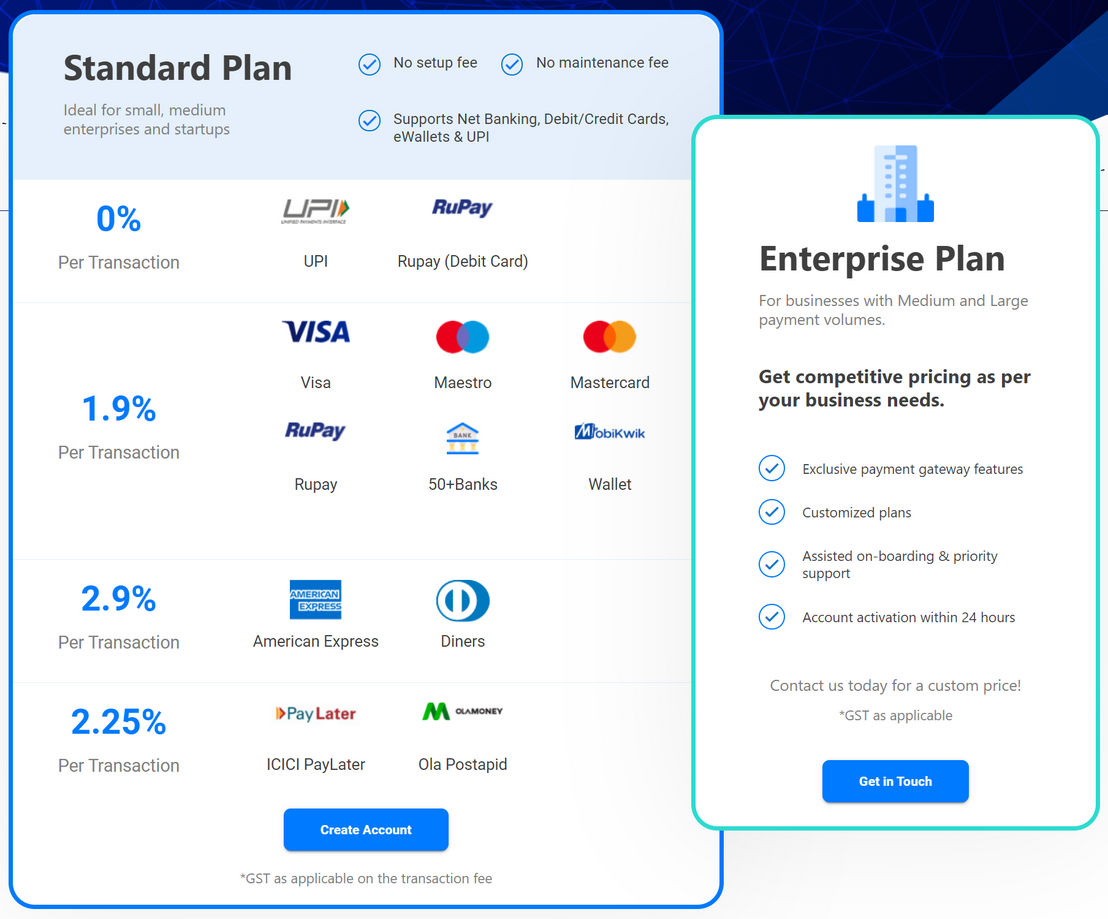 MobiKwik Payment Gateway pricing