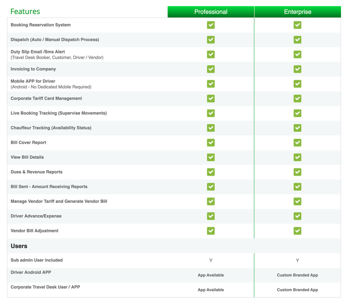 mobilitysum pricing