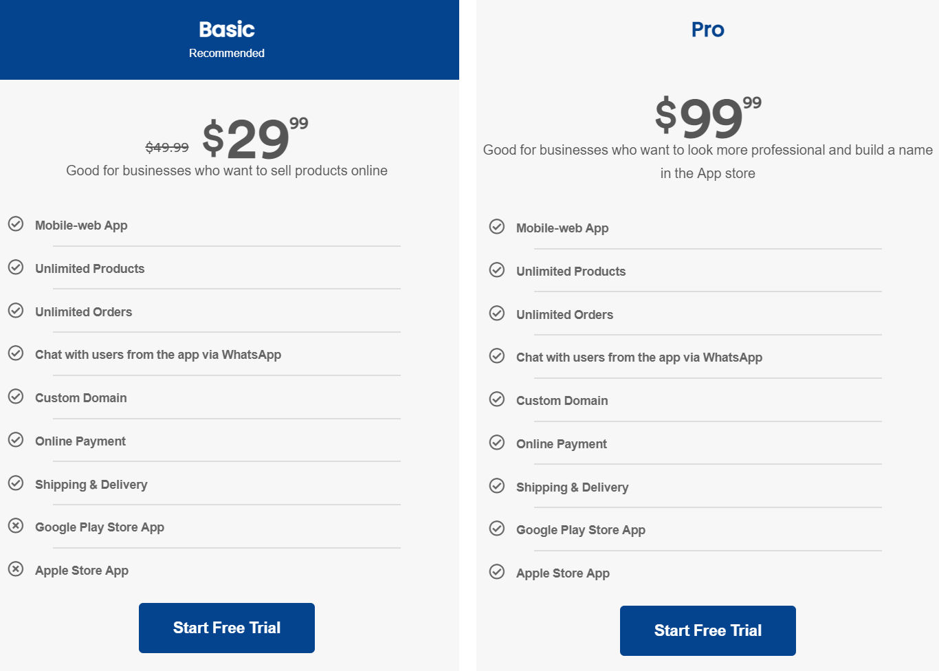 Mobilzer pricing