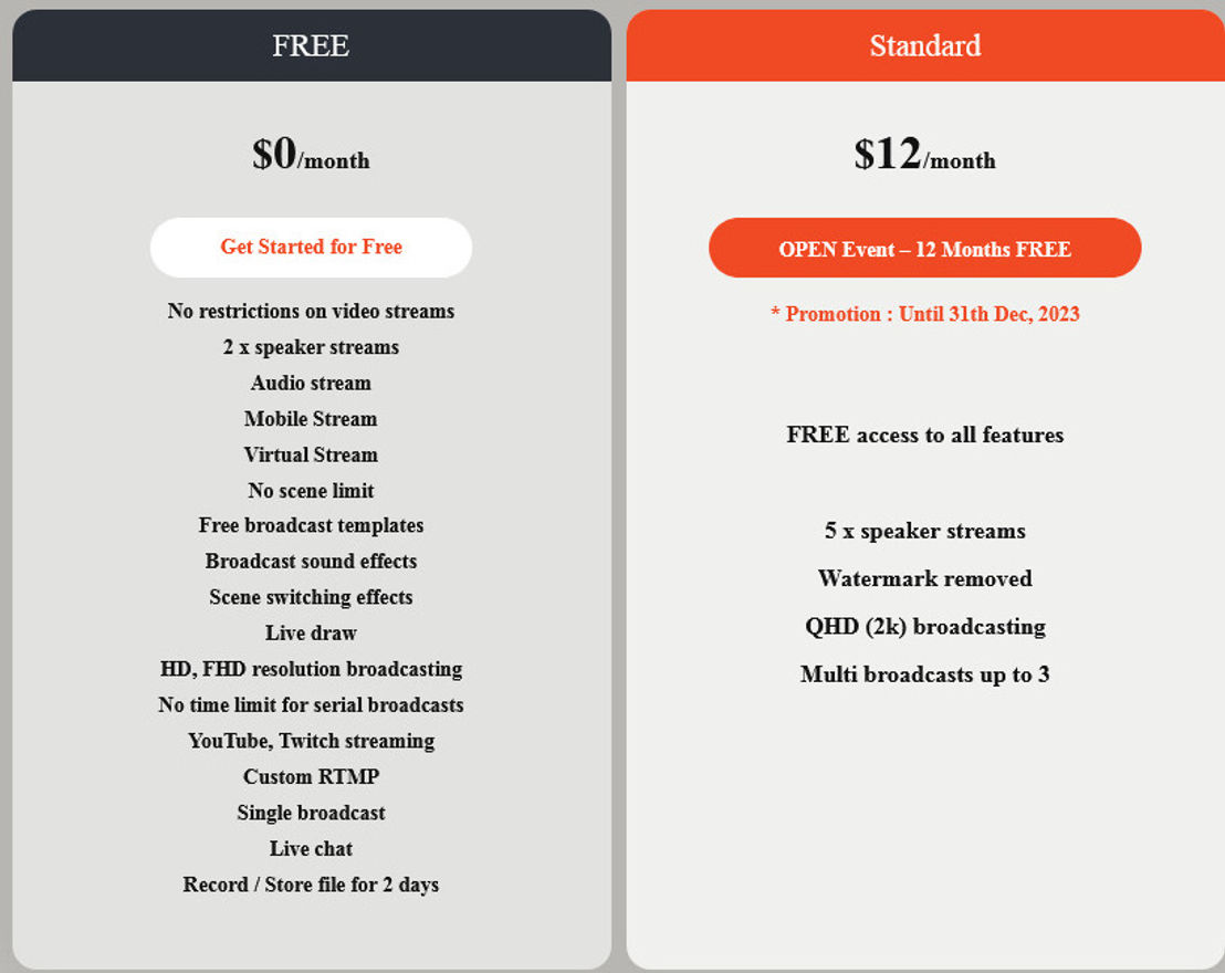 Mobizen pricing