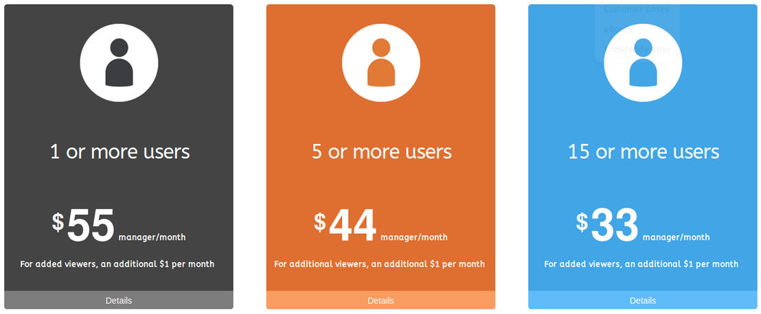 MochaDocs pricing