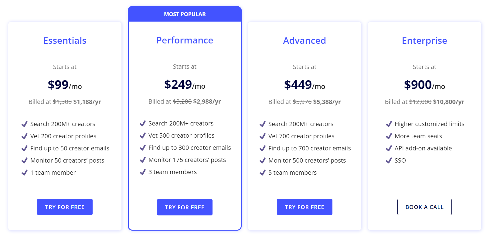 modash pricing