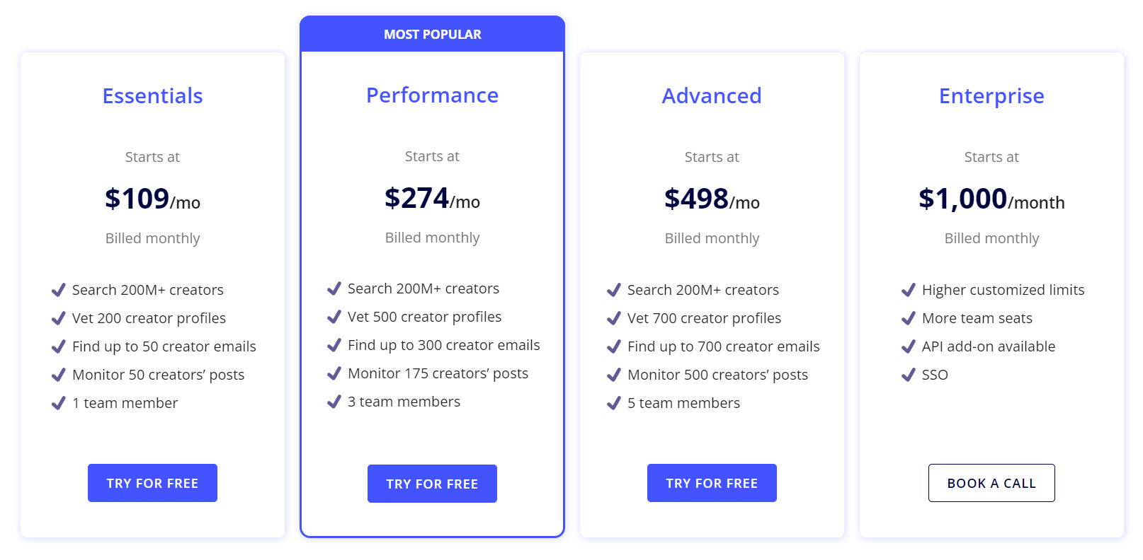 Modash pricing