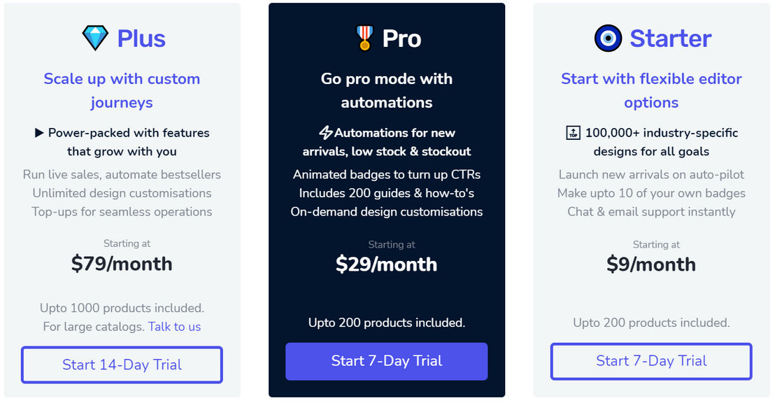 ModeMagic pricing