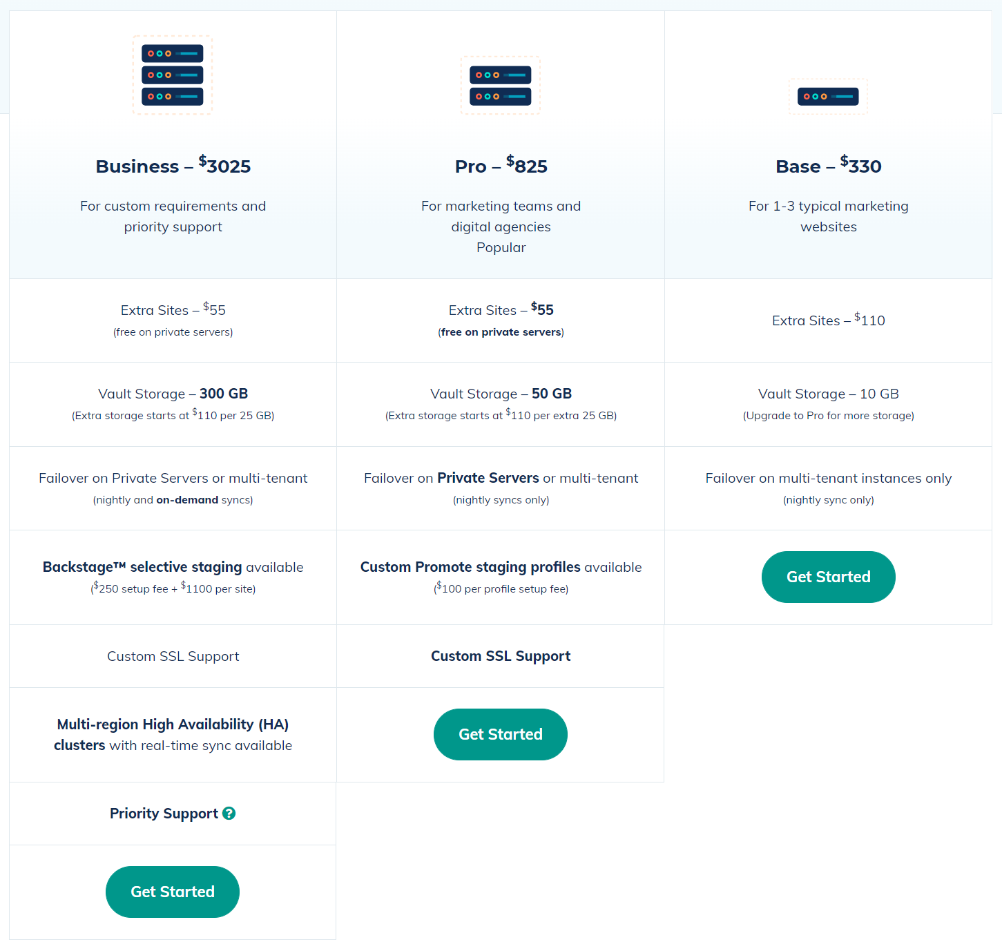 modx pricing