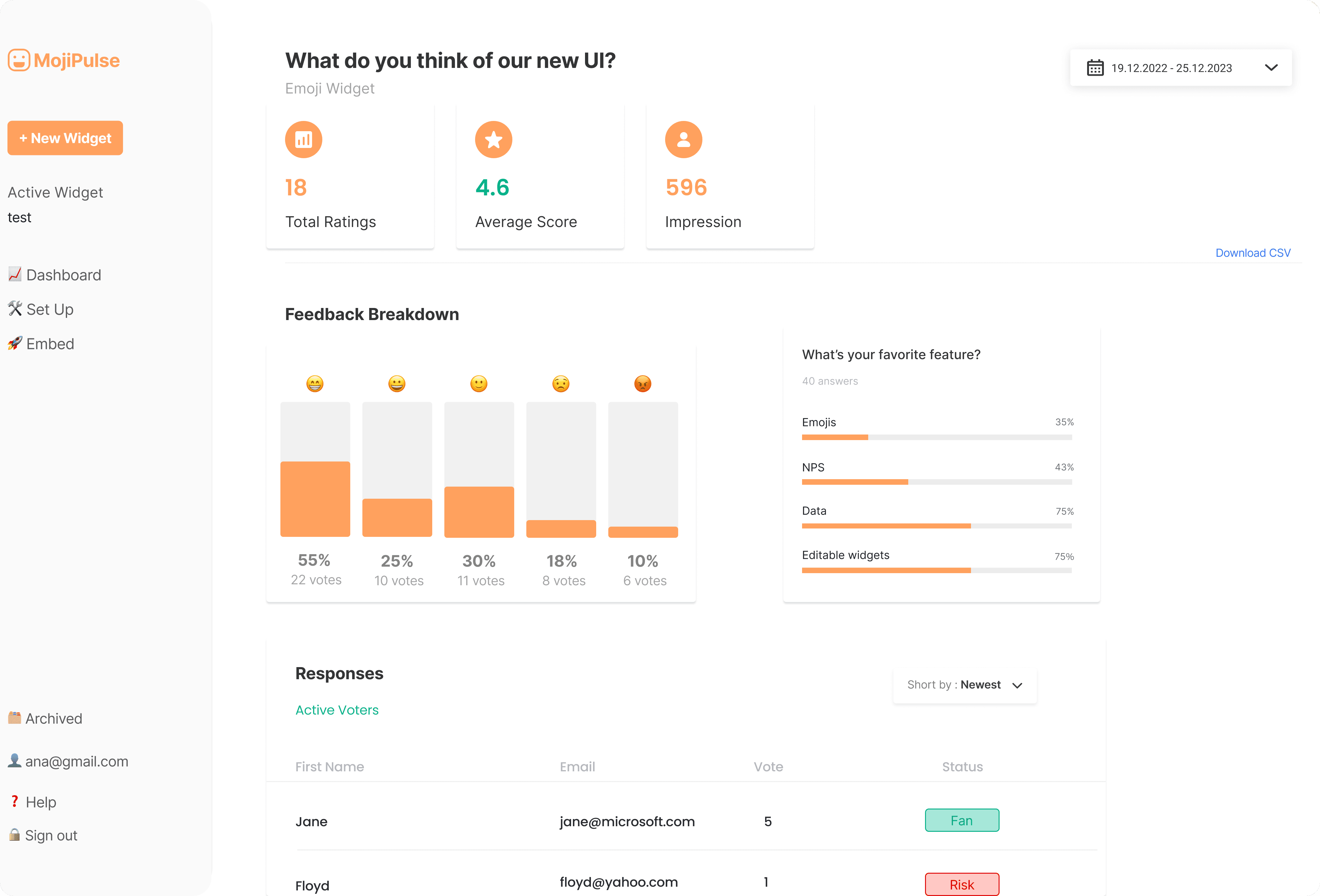 Dashboard