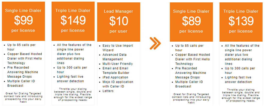 Mojo Dialer pricing