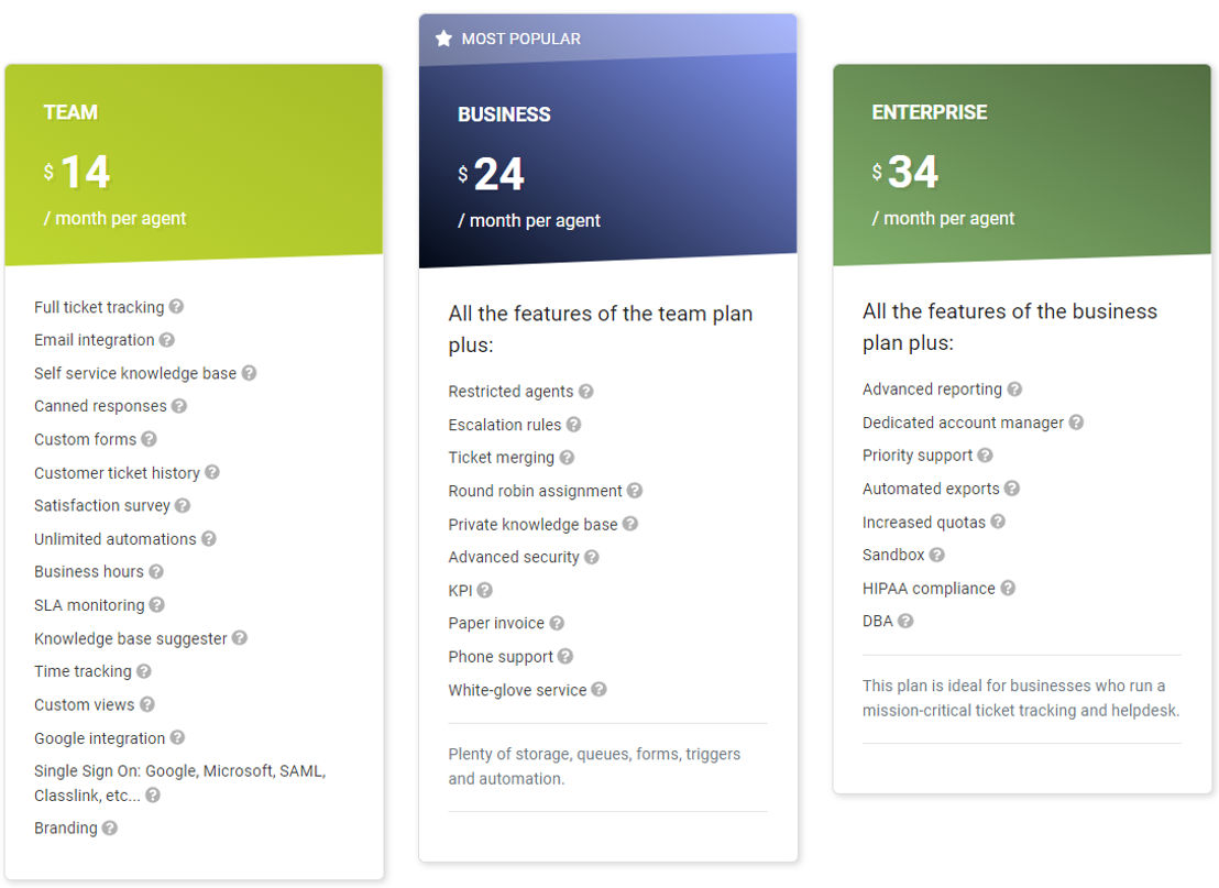 Mojo Helpdesk pricing