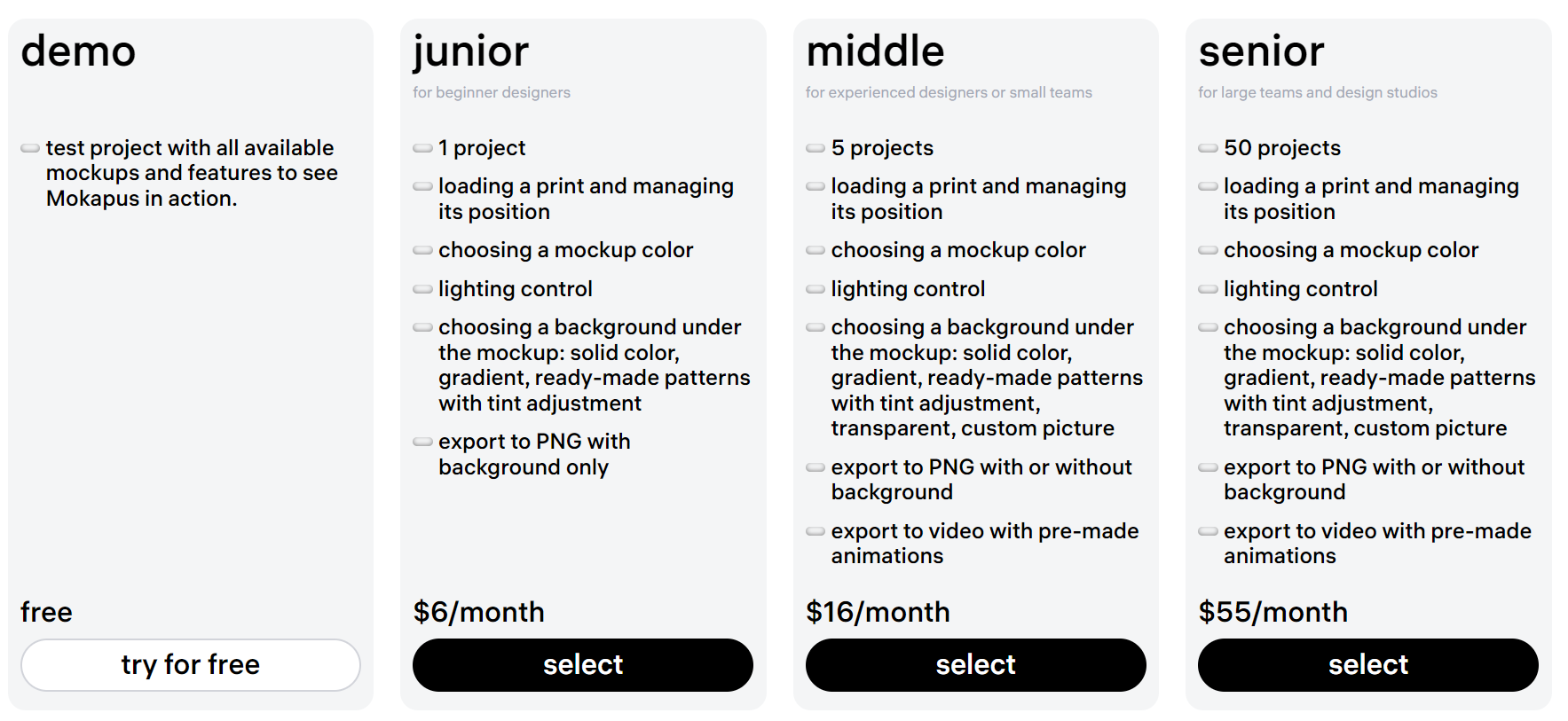 Mokapus pricing