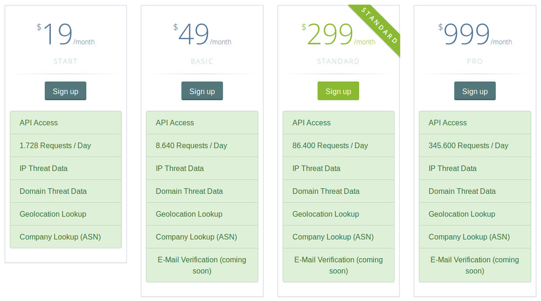 monapi pricing