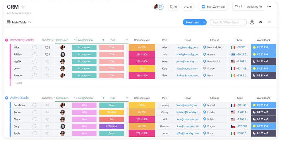 Customize board with columns screenshot