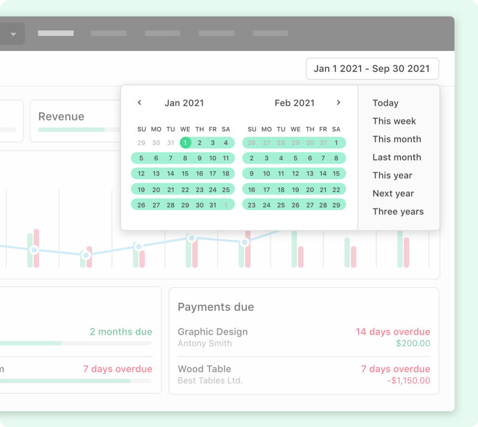 Plan for a profitable future-thumb