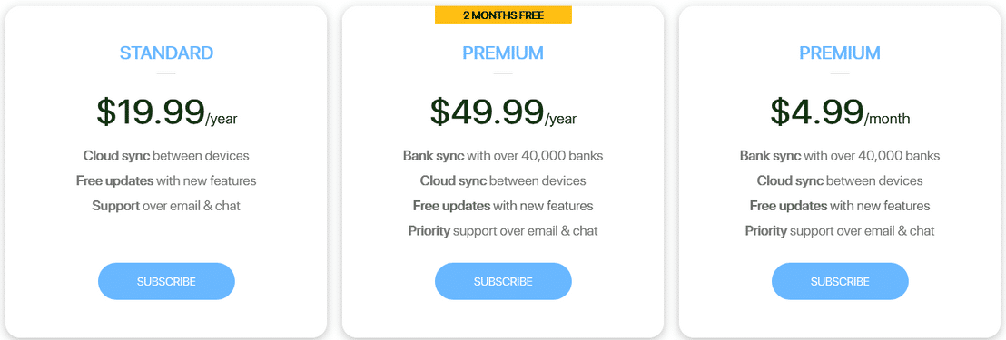 moneywiz pricing