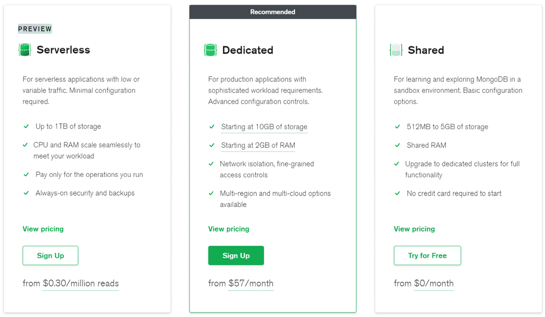 mongodb pricing