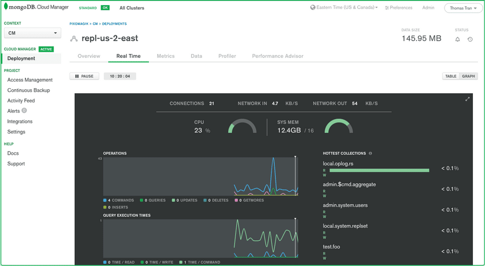 Monitoring