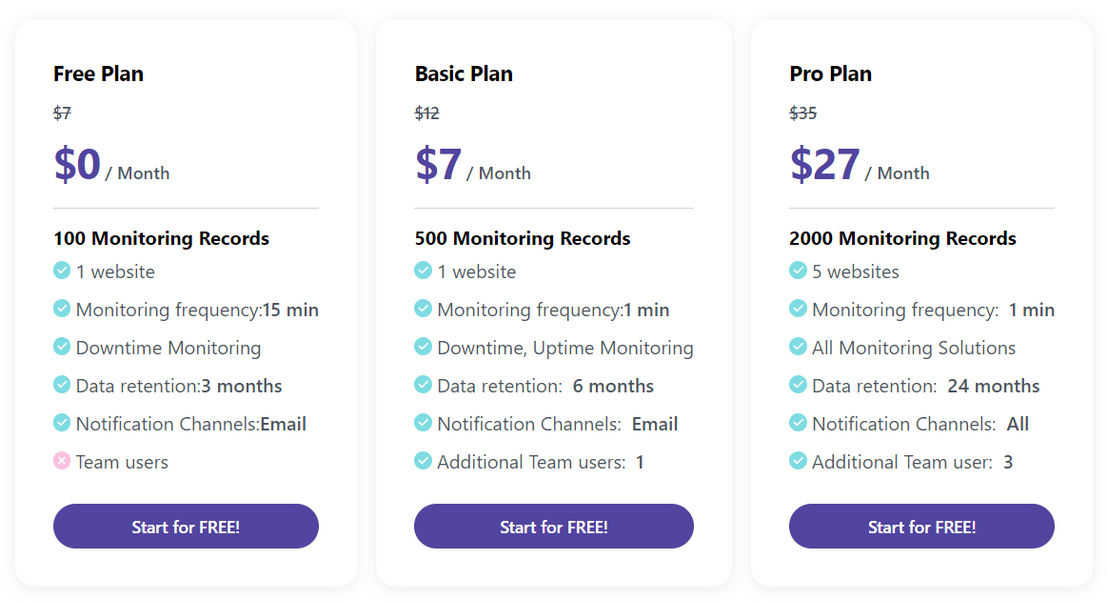 Moniro pricing