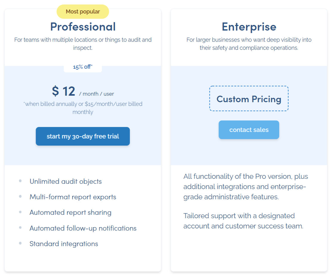 monitorQA pricing