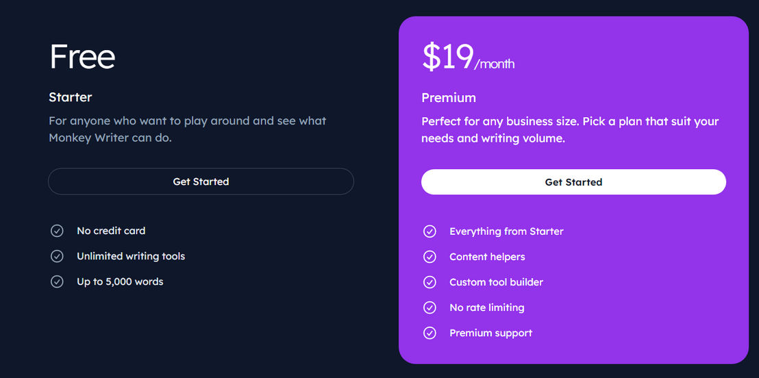 monkey-writer pricing