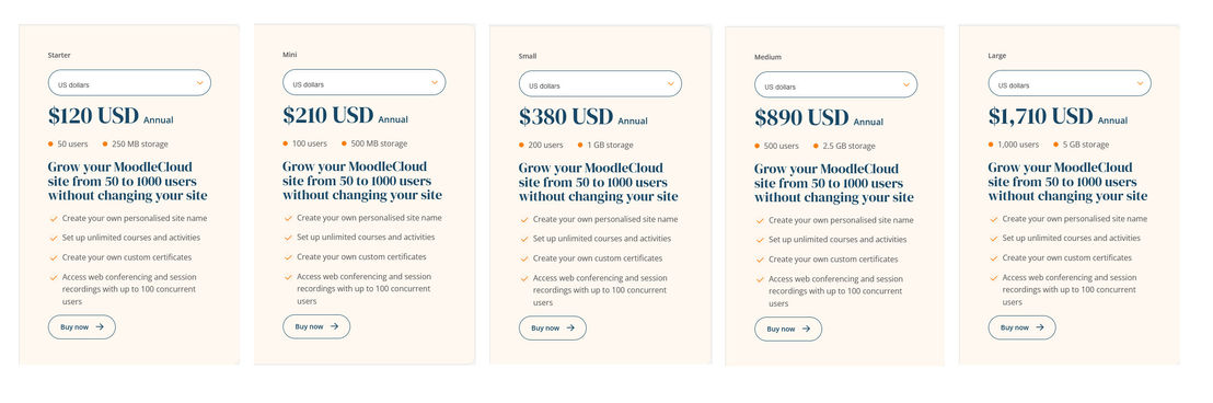 moodle pricing