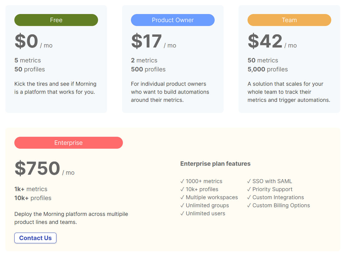 Morning pricing