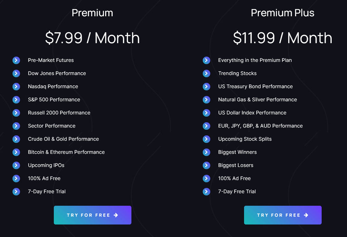 MorningBell.io pricing