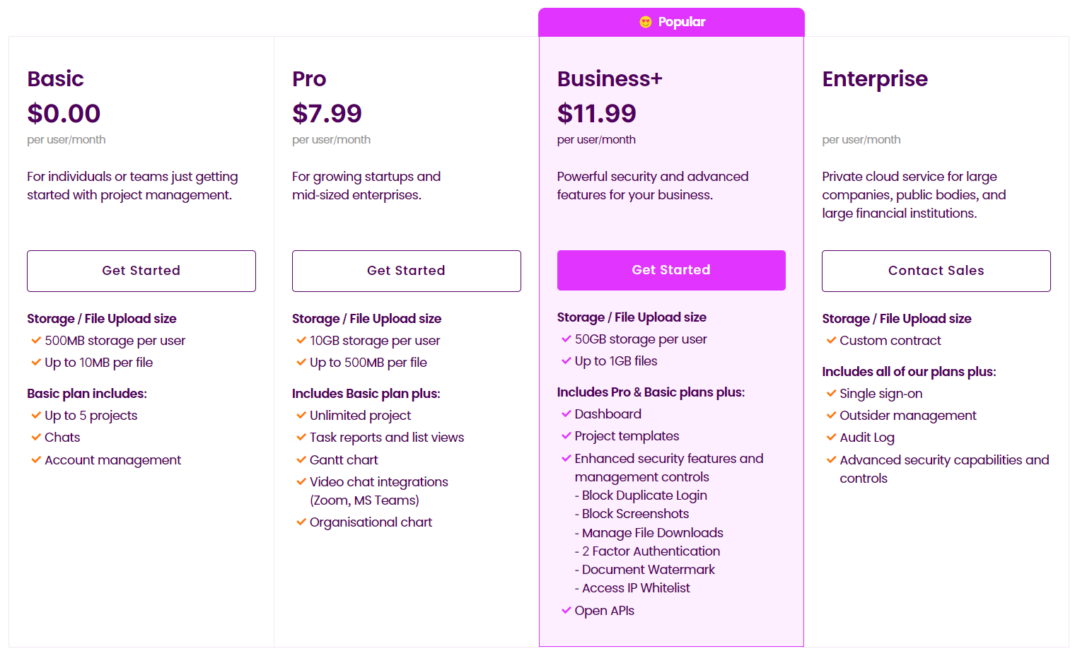 Morningmate pricing