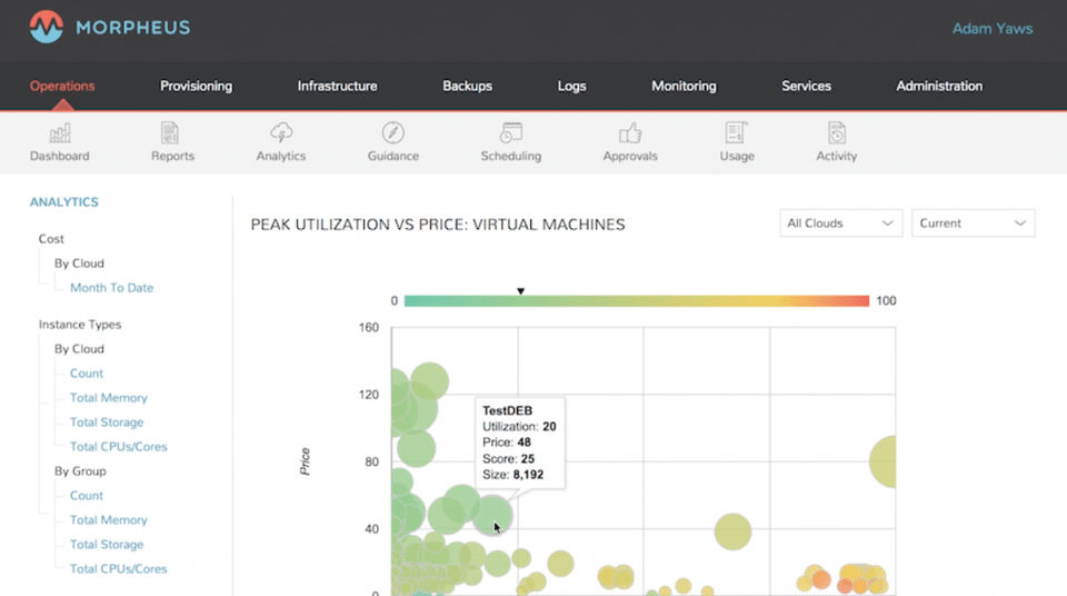 Guidance Analytics-thumb