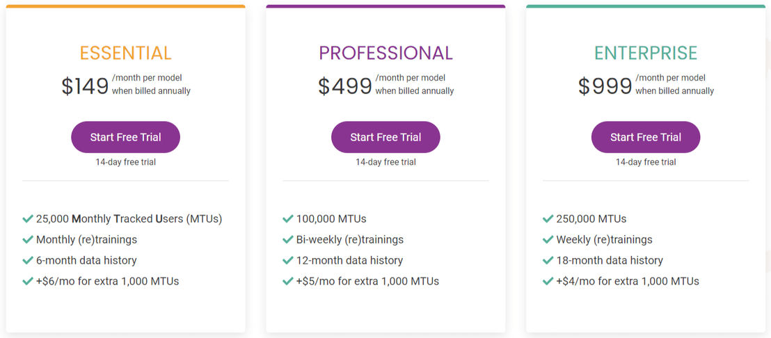 MorphL AI pricing