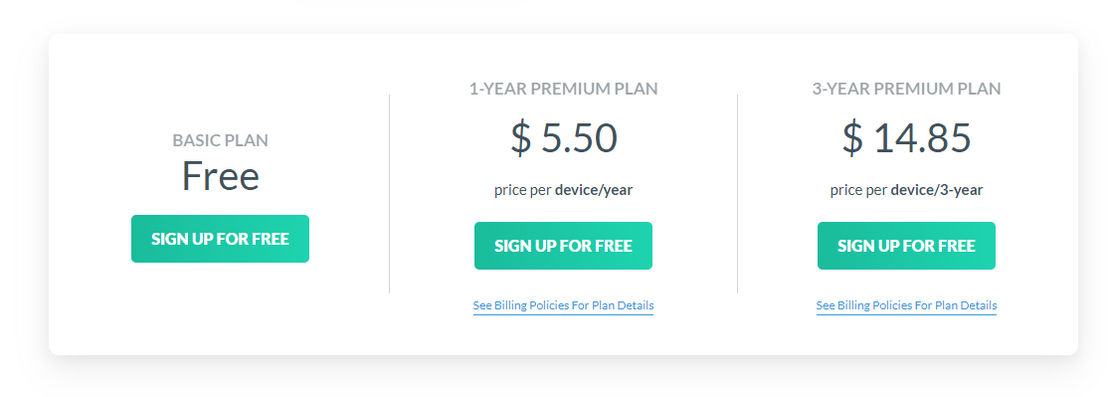 Mosyle Manager pricing