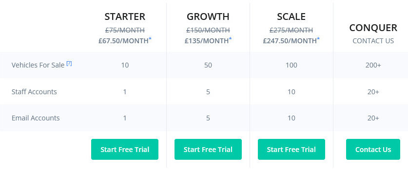 MotorDesk pricing