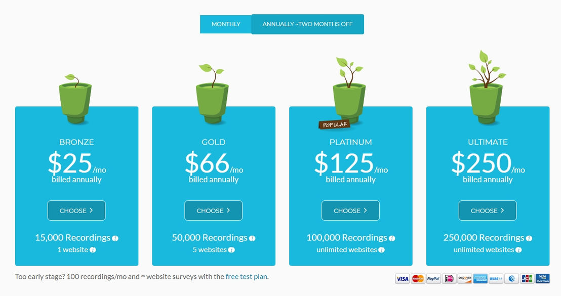 MouseStats pricing