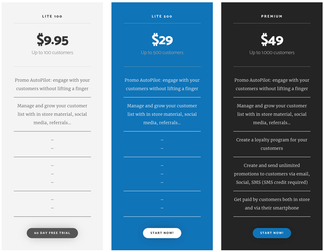 Movylo pricing