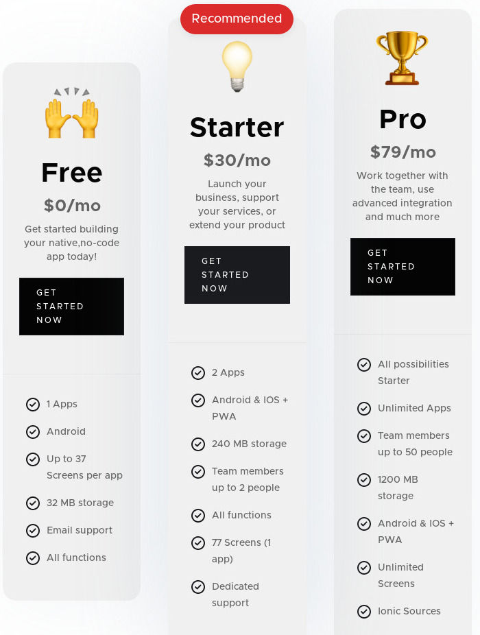 Moxly pricing