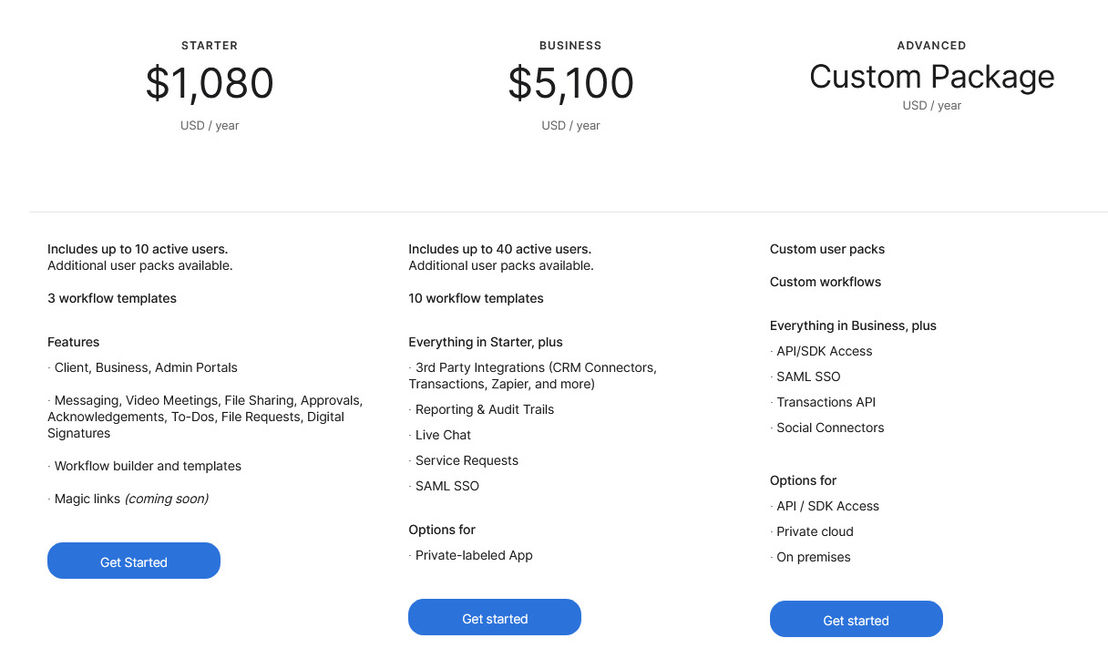 Moxo pricing