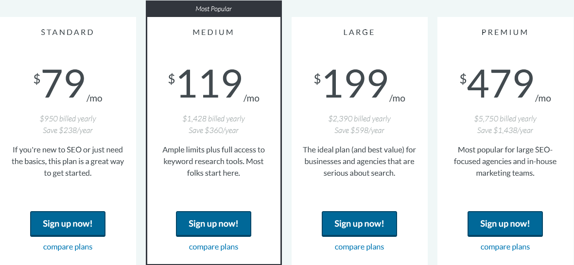 moz-pro pricing