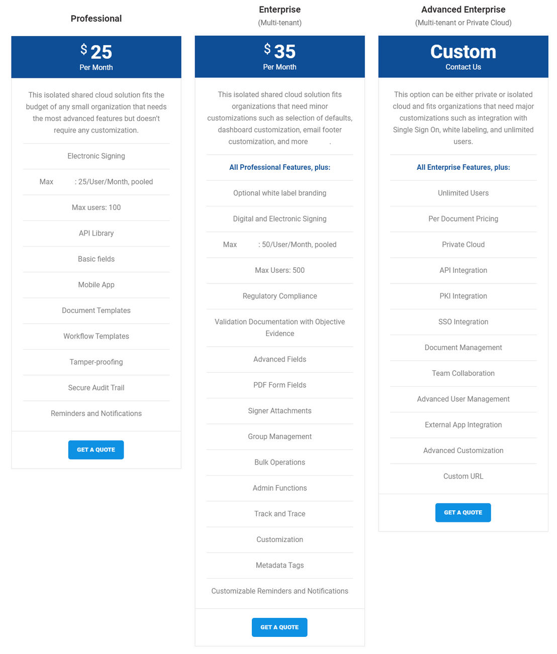 MSB Docs pricing