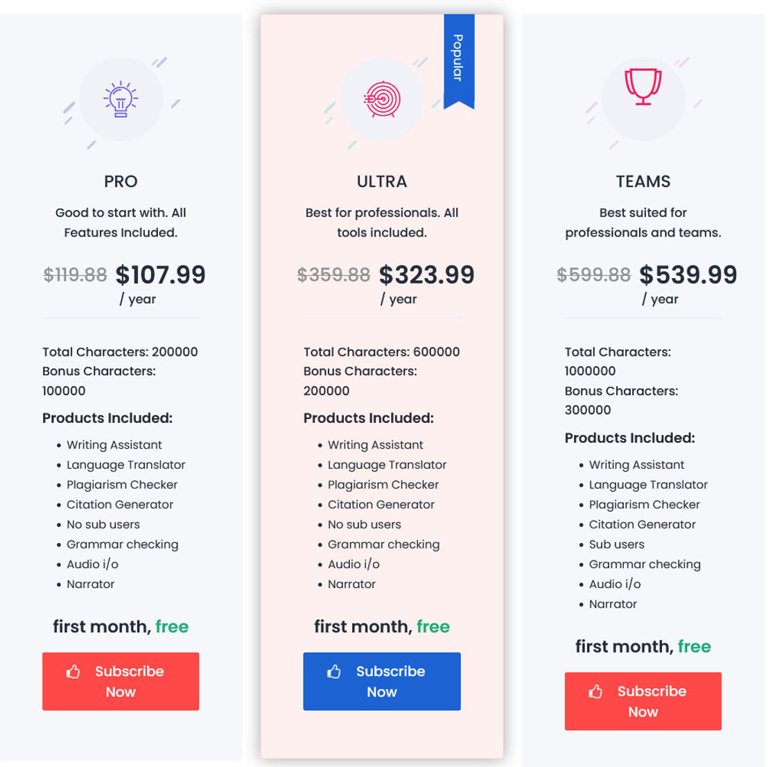 Multilings pricing